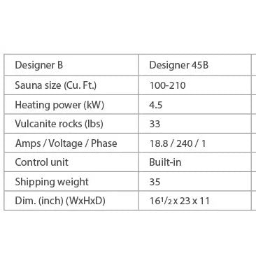 Finnleo-Designer B 4.5KW Sauna Heater with Rocks